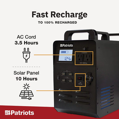 Patriot Power Generator - Fume-Free, Silent & Safe Lithium-Iron-Phosphate Battery - 100-Watt Solar Panel Included- Reliable Power Source during an Outage - Quiet and Portable - 2,500 + Lifecycles