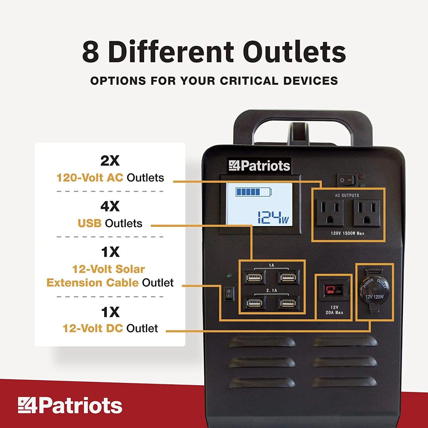 Patriot Power Generator - Fume-Free, Silent & Safe Lithium-Iron-Phosphate Battery - 100-Watt Solar Panel Included- Reliable Power Source during an Outage - Quiet and Portable - 2,500 + Lifecycles